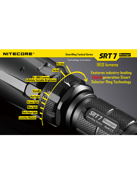 Φακός led nitecore smart ring srt7