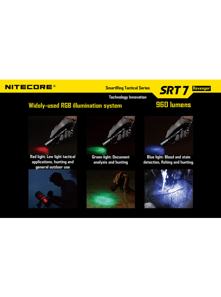 Φακός led nitecore smart ring srt7